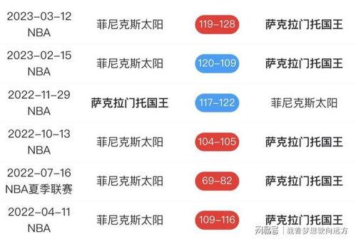 球队最新爆料网站推荐